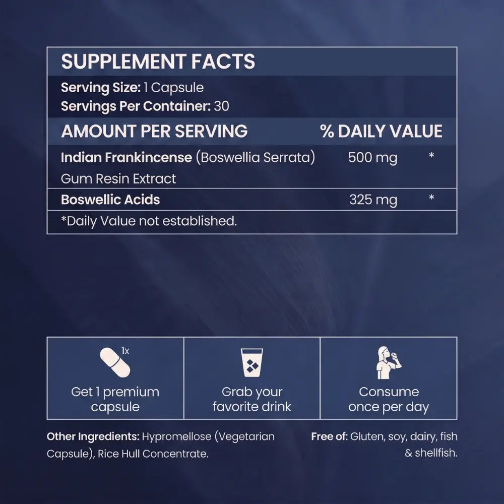 Boswellia Serrata 65% Capsules