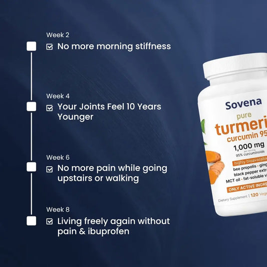 Pure Turmeric 95% Curcumin