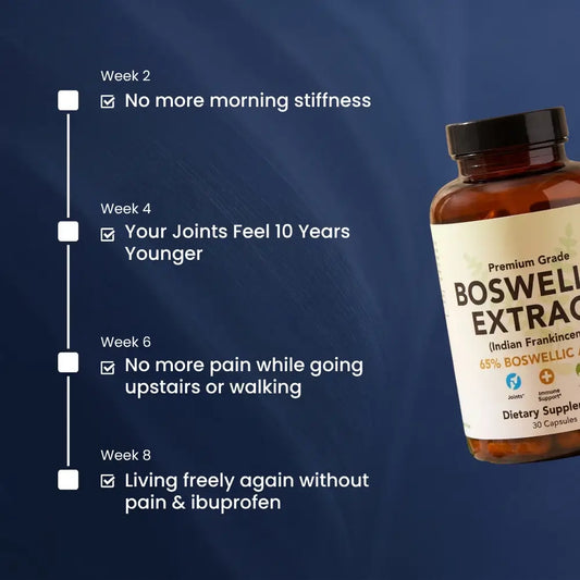 Boswellia Serrata 65% Capsules