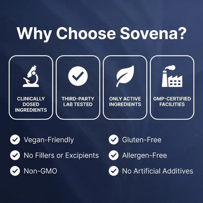 Boswellia Serrata 65% Capsules