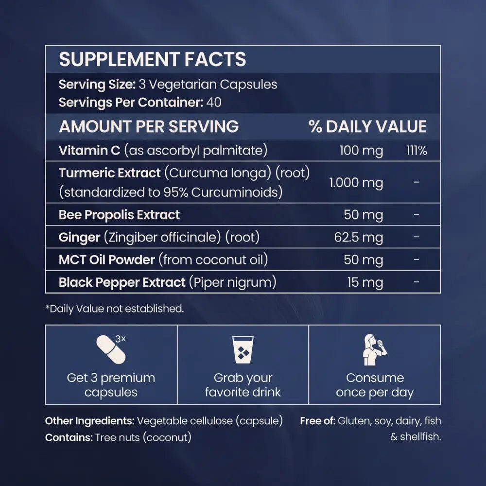 Pure Turmeric 95% Curcumin
